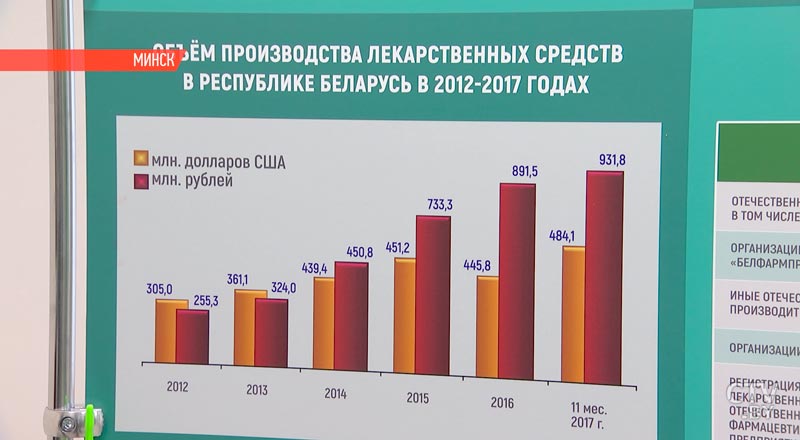 Кишечные инфекции: этот препарат часто советуют врачи, но почему его нельзя принимать