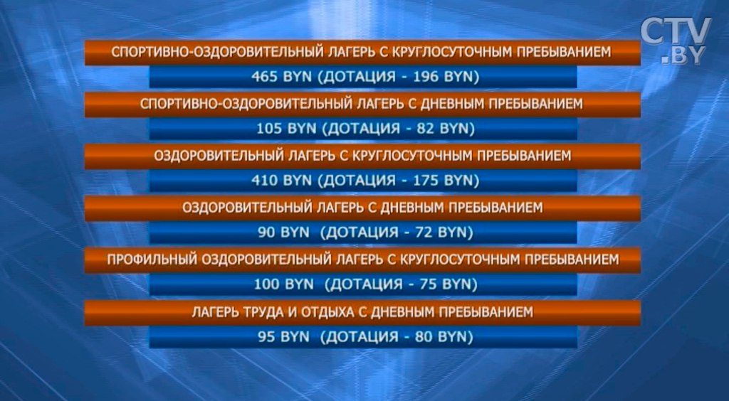 Как выбрать летний лагерь для ребенка-1