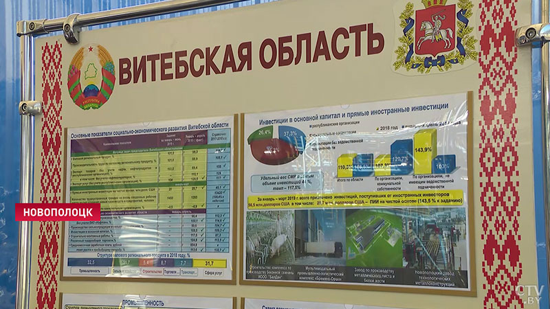 Специализация белорусских НПЗ, развитие отрасли и слухи о приватизации. Александр Лукашенко ознакомился с работой «Нафтана»