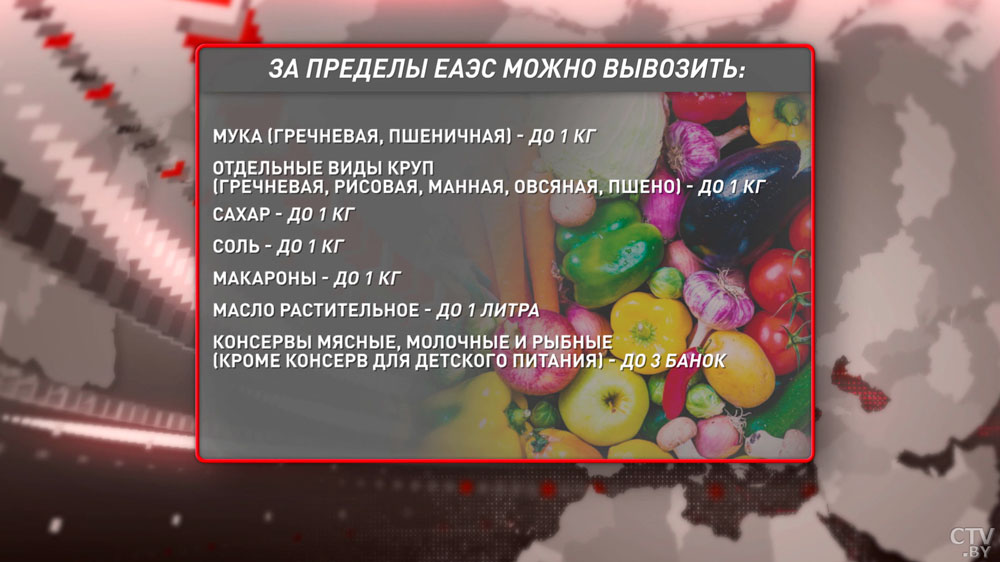 Беларусь вводит ограничения на вывоз некоторых продовольственных товаров. Вот список того, что можно купить-1