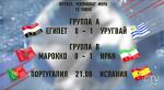 ЧМ-2018. Из-за мяча в собственные ворота марроканцы проиграли Ирану на пятой добавленной минуте