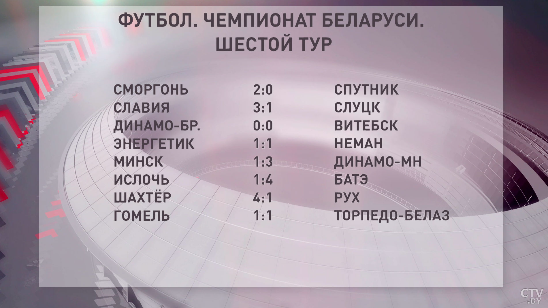 Виталий Жуковский о матче БАТЭ с «Ислочью»: контролировали ход игры и заслуженно победили-10