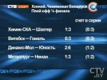 «Шахтер» и «Гомель» стали первыми полуфиналистами чемпионата Беларуси по хоккею