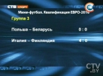 Сборная Беларуси по мини-футболу в отборочном турнире к Евро-2016 стартовала с ничьи с командой Польши – 0:0