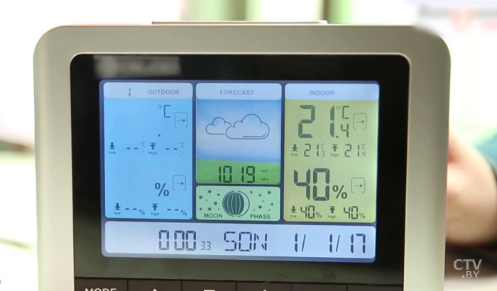 Сам себе синоптик. Как при помощи домашних гаджетов составить прогноз погоды-1