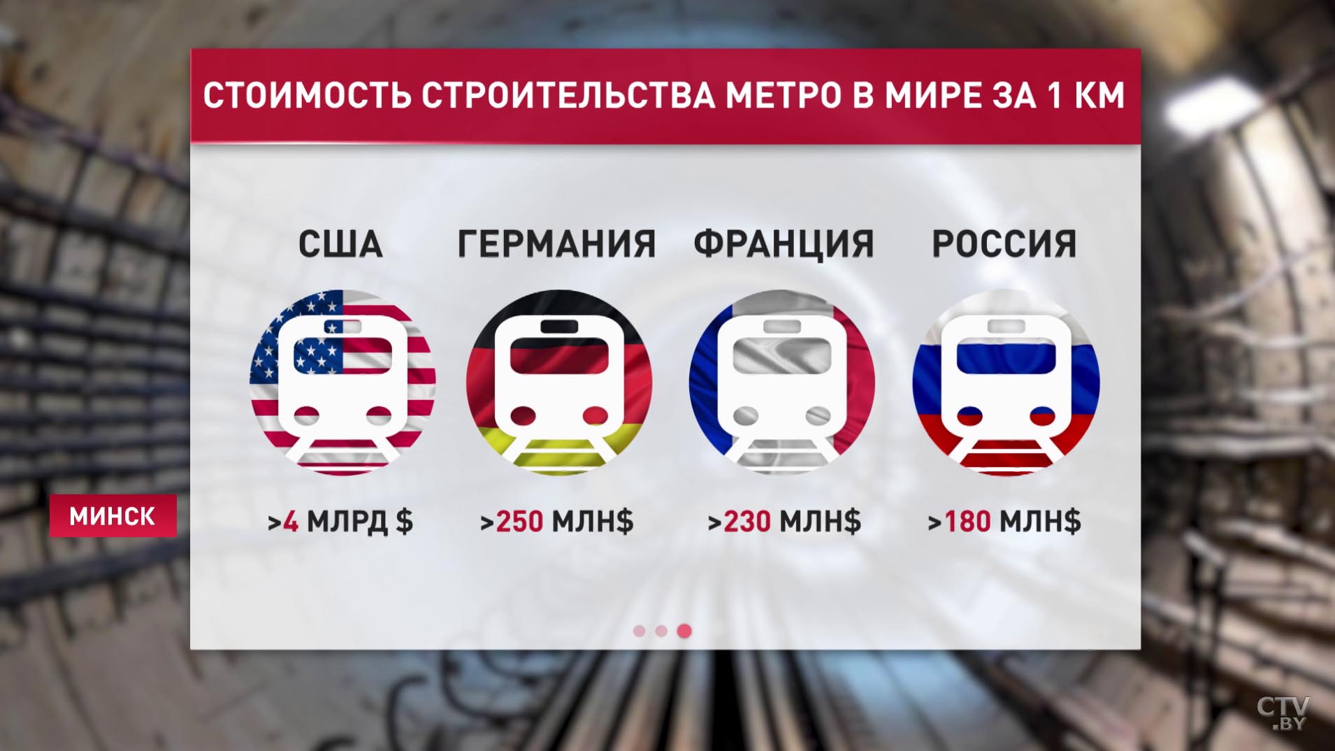 «Очень нравится, можно на работу будет ездить потом». Александр Лукашенко оценил четыре новые станции метро-43