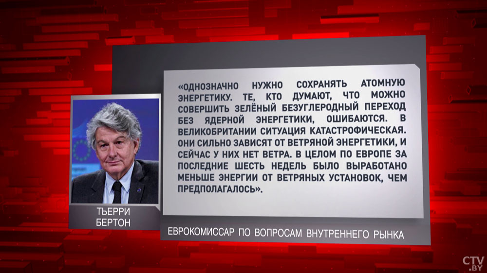 Пустые прилавки и газ почти по цене золота. Справятся ли Украина и ЕС с кризисом и какая здесь роль Беларуси?-13