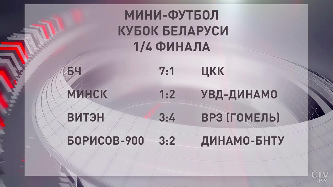 Чемпион страны уступил. Итоги игры «Витэна» против ВРЗ на ЧБ по мини-футболу-4