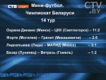 В рамках 14 тура чемпионата Беларуси по мини-футболу 17 декабря прошли четыре матча