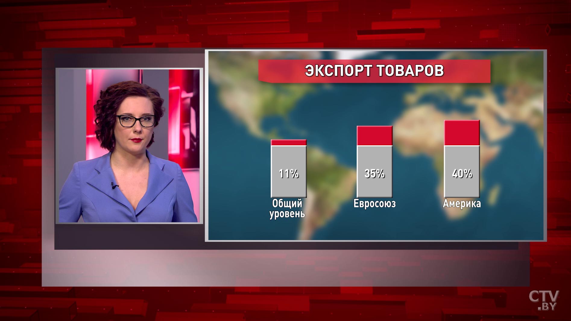 Итоги работы Минпрома в 2018-м и планы на 2019-й. Репортаж «Недели»-1