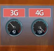 Сеть 4G появилась на всех станциях и перегонах минского метро 