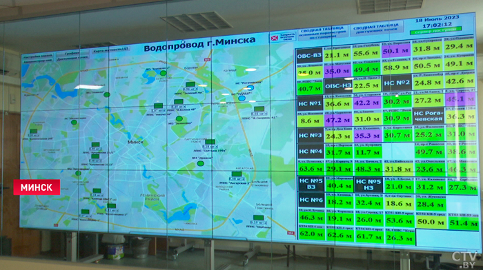 Более 100 тысяч проб в год! Узнали, как проверяют воду в Минске и соответствует ли она нормам-7