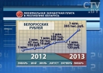 С 1 января в Беларуси повысится минималка