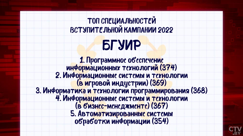 С 396 баллами – на лесничего. Куда поступали белорусы-рекордсмены вступительной кампании?-7