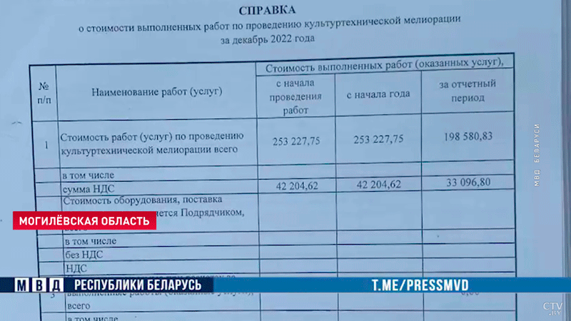 8 уголовных дел, до 10 лет с конфискацией. В Могилёве провели операцию «мелиорация»-7