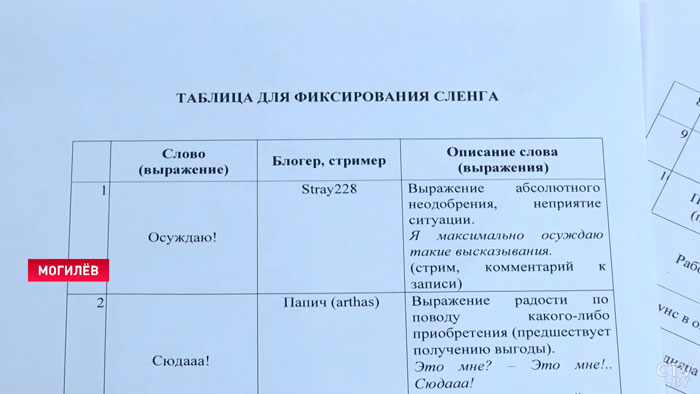 Что такое «сабж» и «завоз» и чем «шепутарий» отличается от «глориуса»? В МВД решили изучить язык блогеров-19