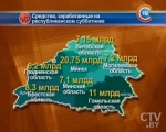 Почти 68 млрд рублей заработали белорусы на республиканском субботнике 23 апреля 