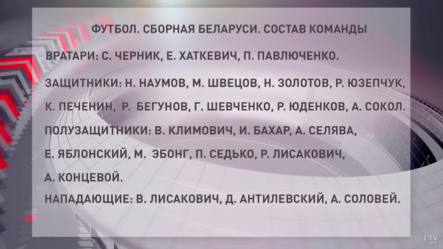 Объявлен состав национальной сборной Беларуси по футболу. В команду войдут 23 спортсмена-1