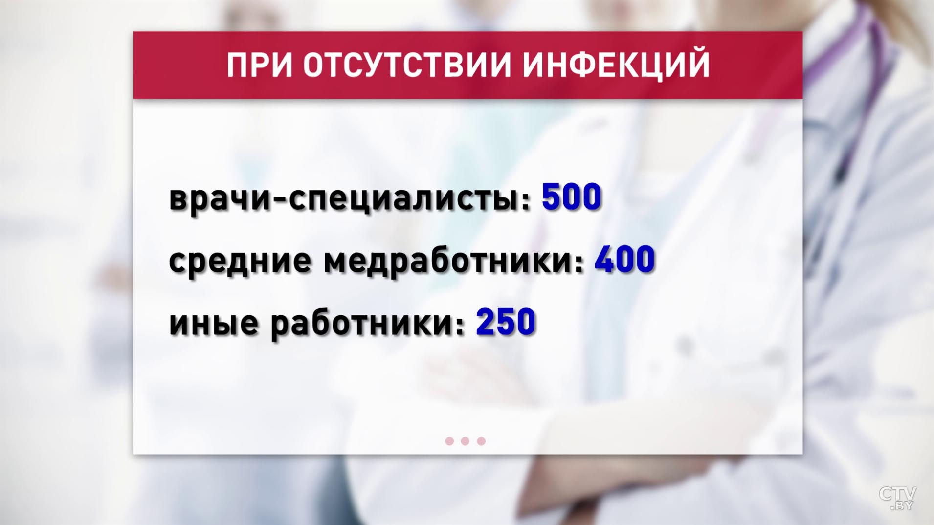 Работники учреждений соцобслуживания получат надбавки за работу в условиях эпидемиологической ситуации-4