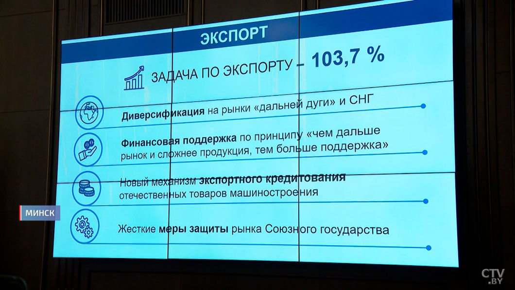 Критика от Президента и разнос чиновников. Как прошло большое совещание с Совмином – главное -18