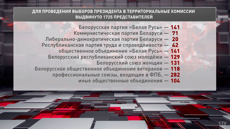 Информационно-справочный центр начал работу в ЦИК Беларуси-2