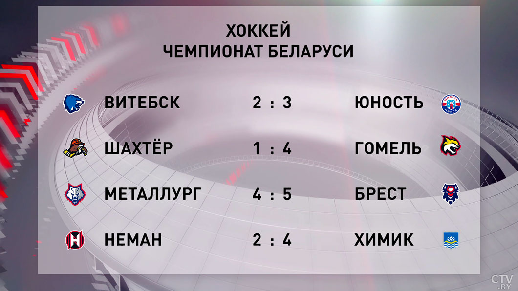 Стартовал ЧБ по хоккею – результаты встреч-3