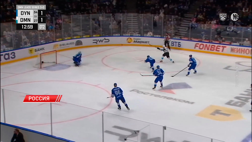 Хоккеисты минского «Динамо» продолжают свой лучший сезон в КХЛ-1