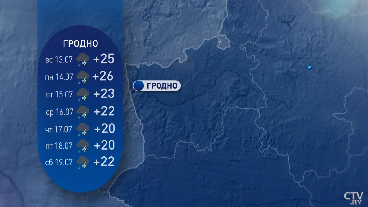 До +32 градусов, возможны сильные грозовые дожди и шквалы – погода в Беларуси на неделю-3
