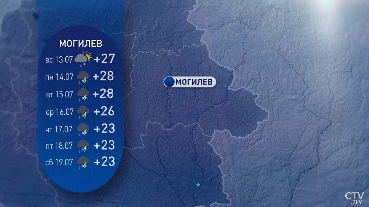До +32 градусов, возможны сильные грозовые дожди и шквалы – погода в Беларуси на неделю-5