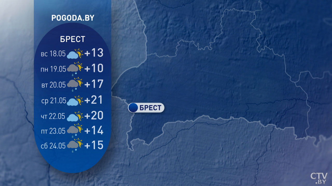 До +19, дожди и грозы – погода в Беларуси на неделю-2