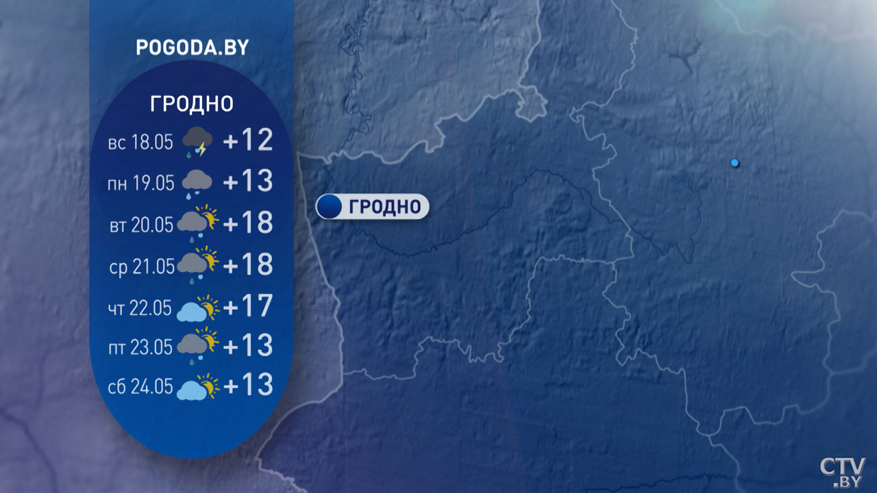 До +19, дожди и грозы – погода в Беларуси на неделю-3
