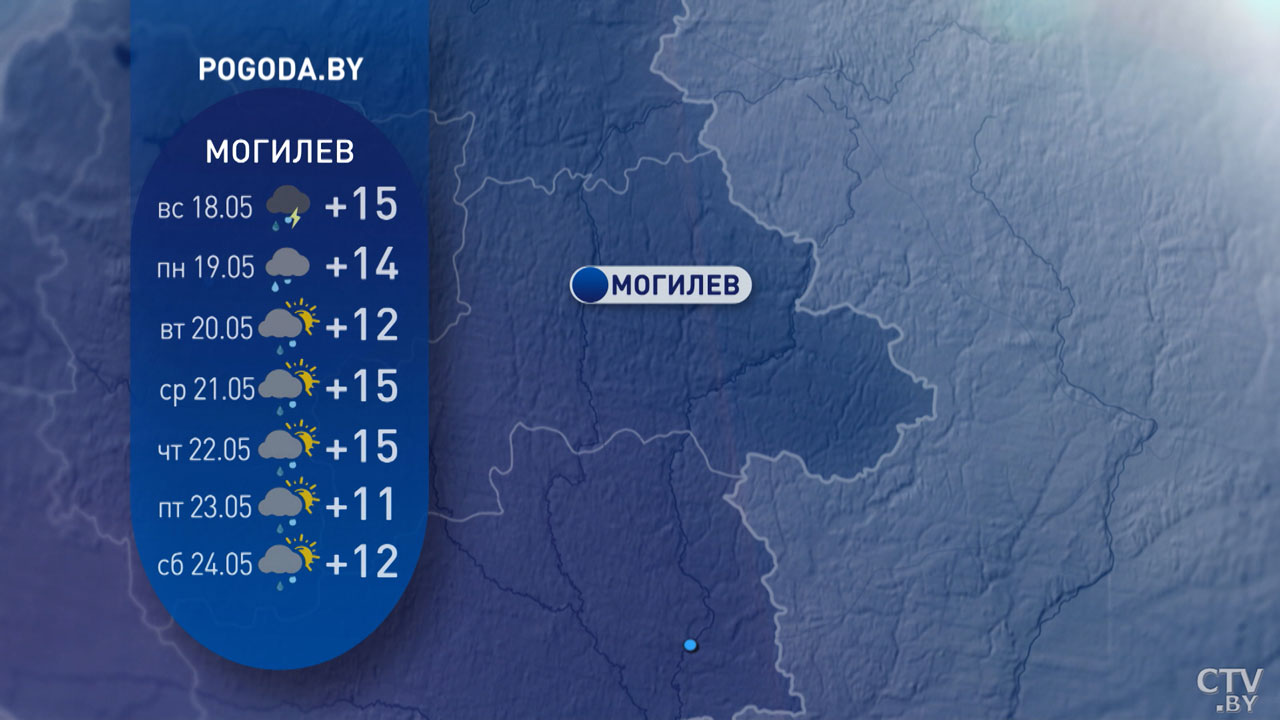До +19, дожди и грозы – погода в Беларуси на неделю-5