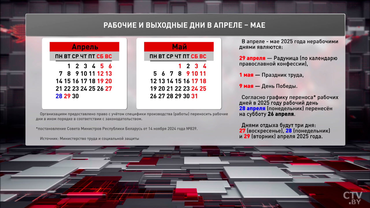 Как будут работать поликлиники, почта и транспорт на 9 мая-0