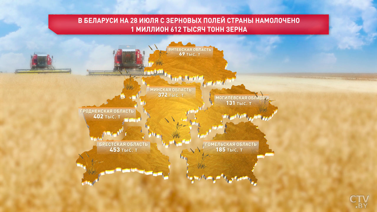 Военные помогают аграриям в период уборочной кампании-2 Военные помогают аграриям в период уборочной кампании-2