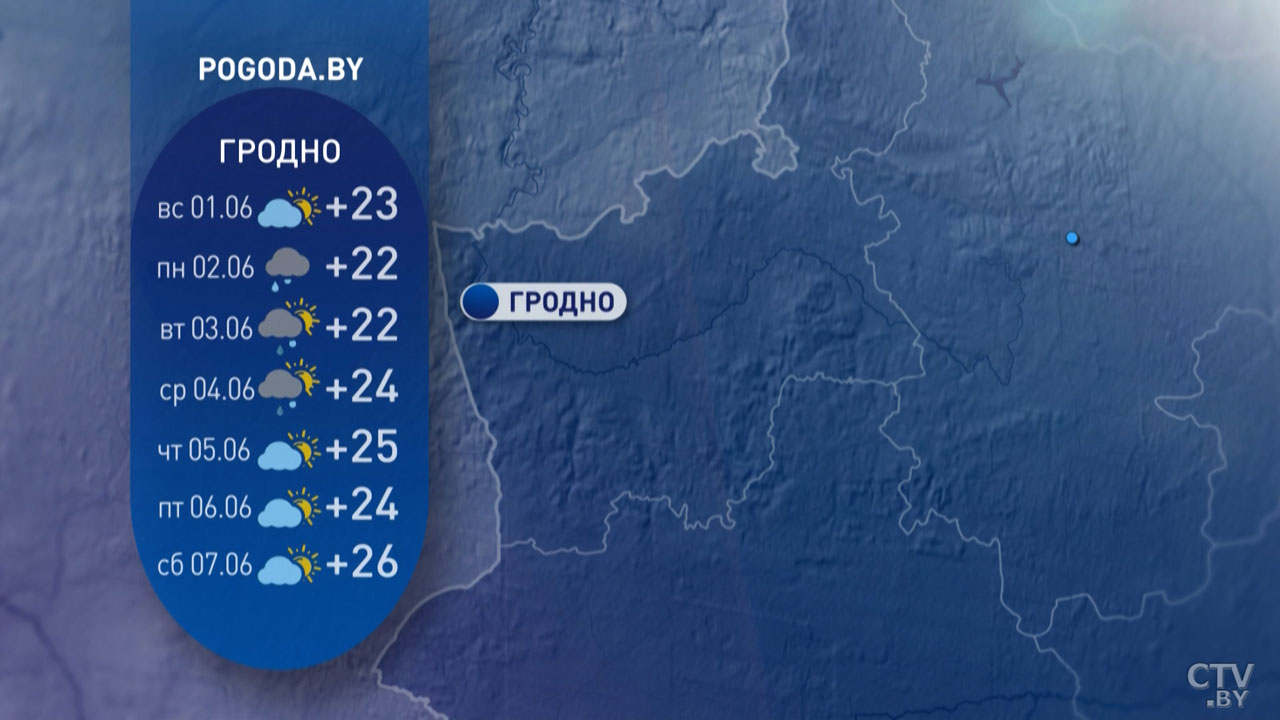 Дожди с грозами и до +27 – погода в Беларуси в начале лета-3