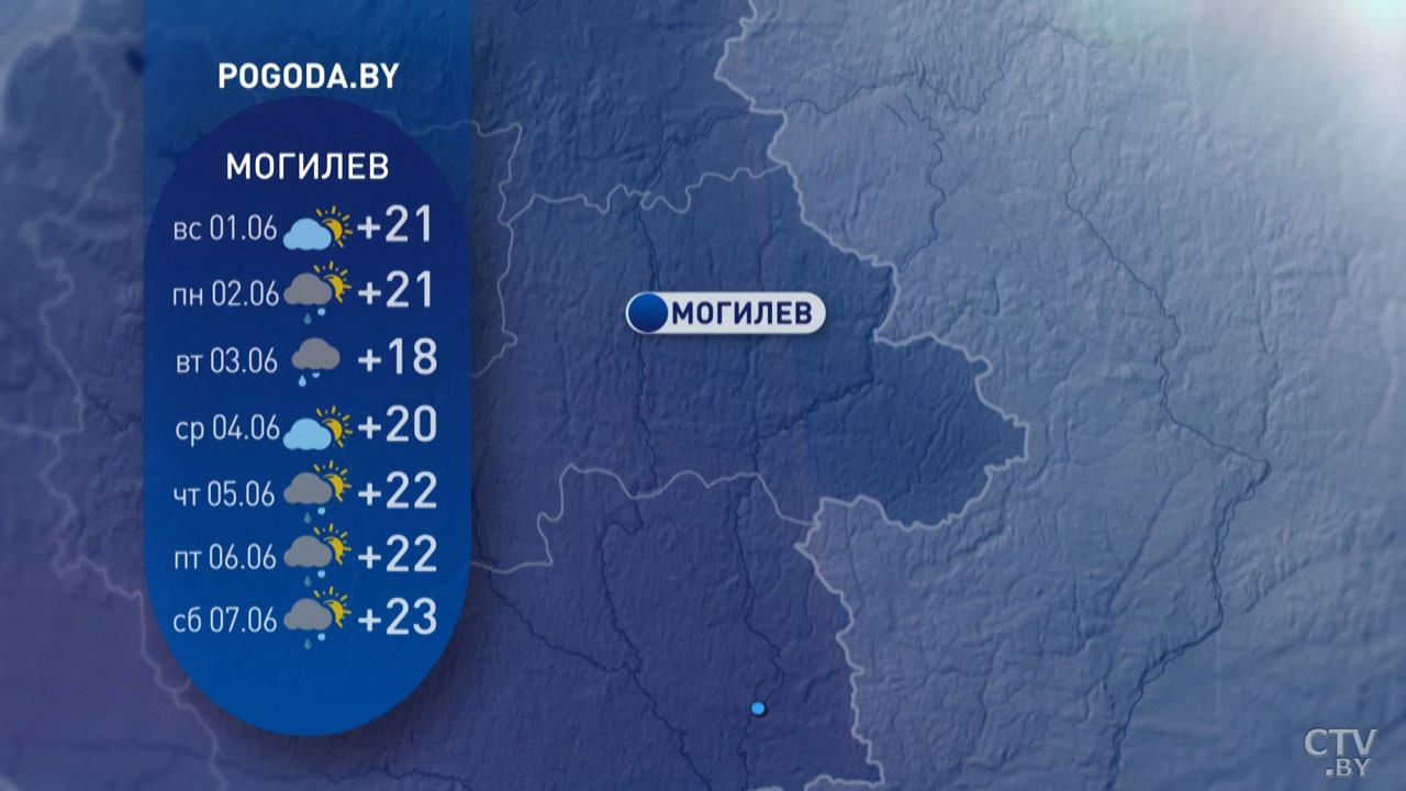 Дожди с грозами и до +27 – погода в Беларуси в начале лета-5