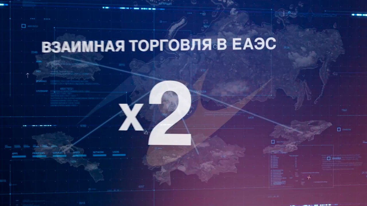 ЕАЭС: нам чем стоит поработать и как справляется в условиях санкций? Обсудили перспективы с экспертом-6