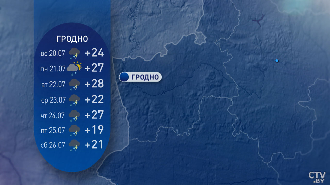 Тепло, но с дождями и грозами – прогноз погоды в Беларуси на неделю-3