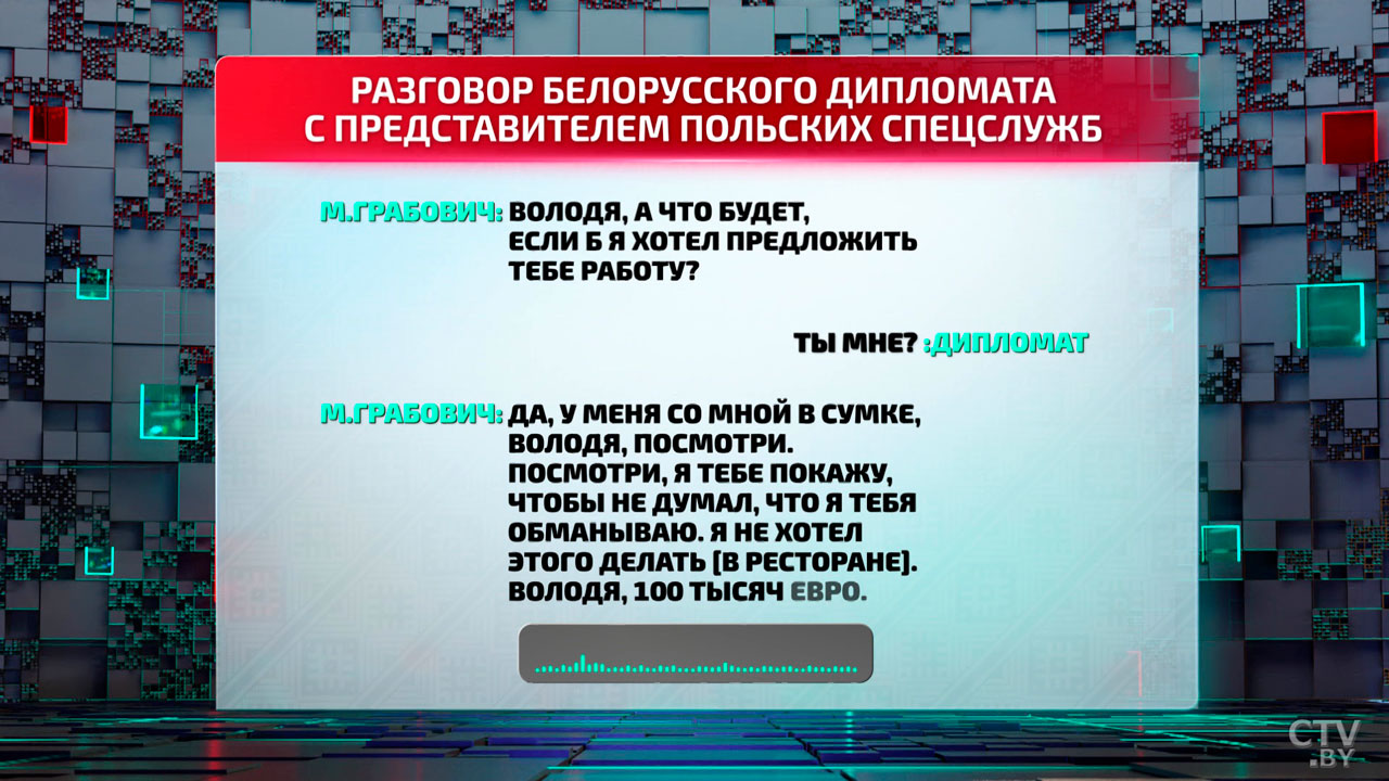 Шпионский блокбастер в Молдове. Кому и зачем выгодно нагнетать отношения Польши с Беларусью?-4