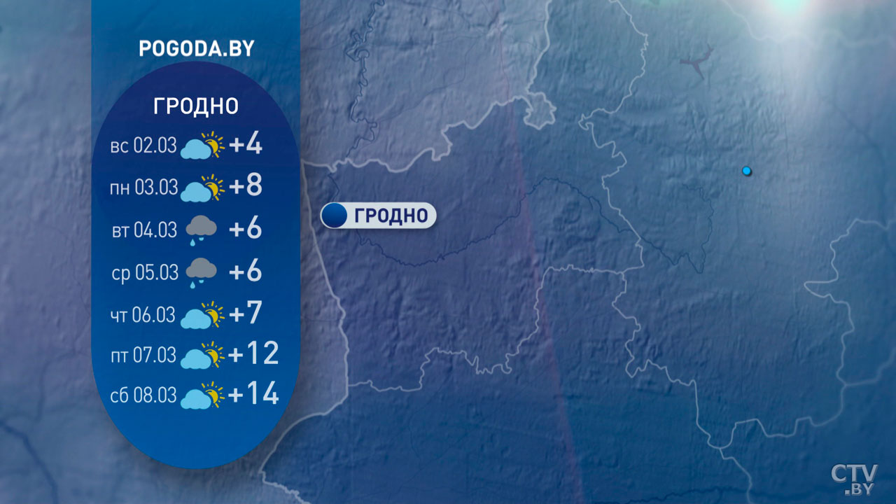 Мокрый снег, гололедица и до +15 – прогноз погоды в Беларуси в начале весны-5