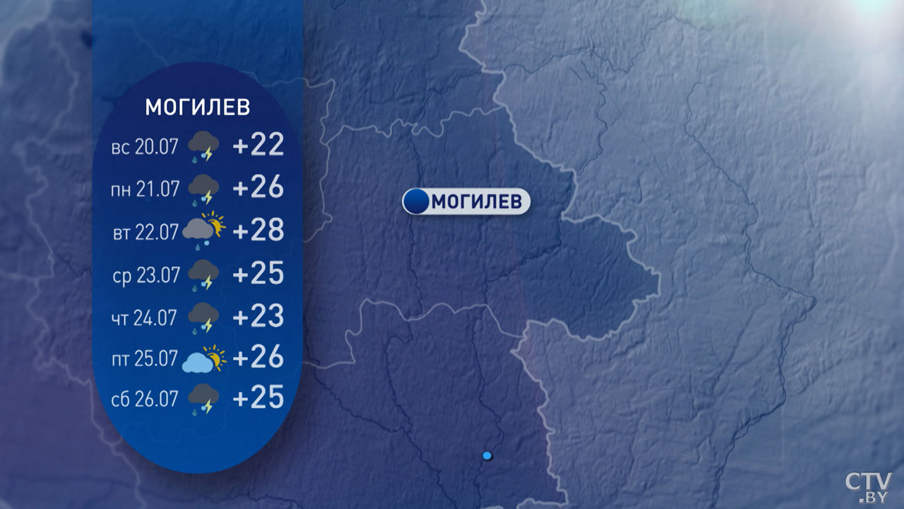Тепло, но с дождями и грозами – прогноз погоды в Беларуси на неделю-5