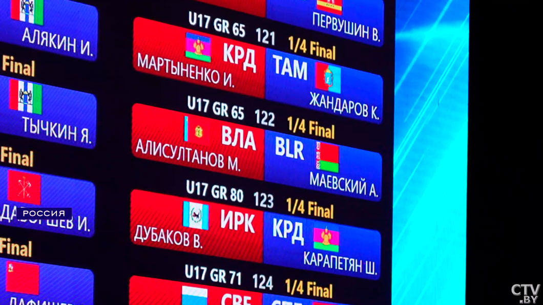 «Сила традиций» – как прошёл турнир в Новосибирске и каких высот добились белорусские борцы?-2