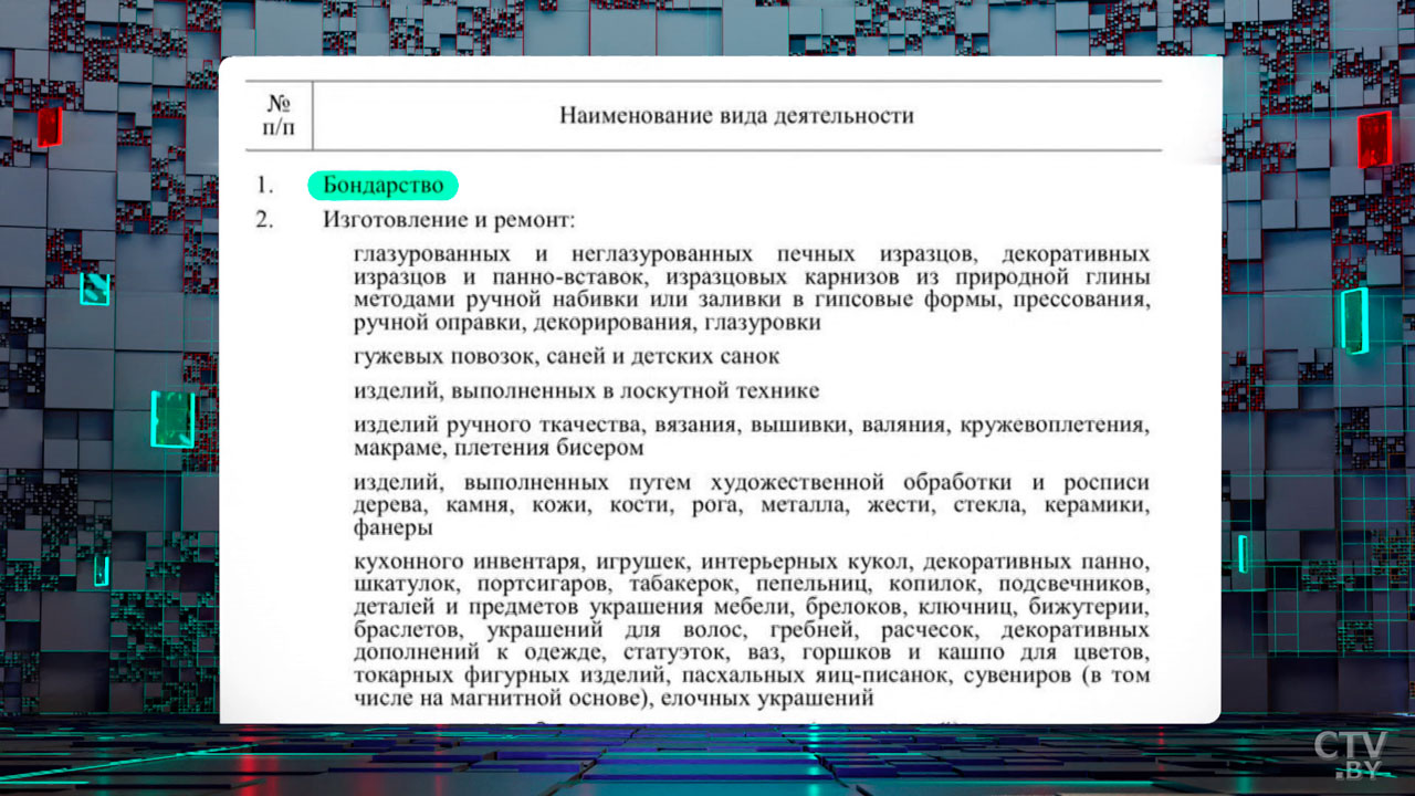 Ремесленная деятельность: как подтвердить статус и сколько составит сбор? Новшества указа Президента-2