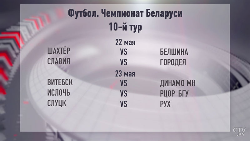 Чемпионат Беларуси по футболу. «Неман» принимает жодинское «Торпедо-БелАЗ» -7