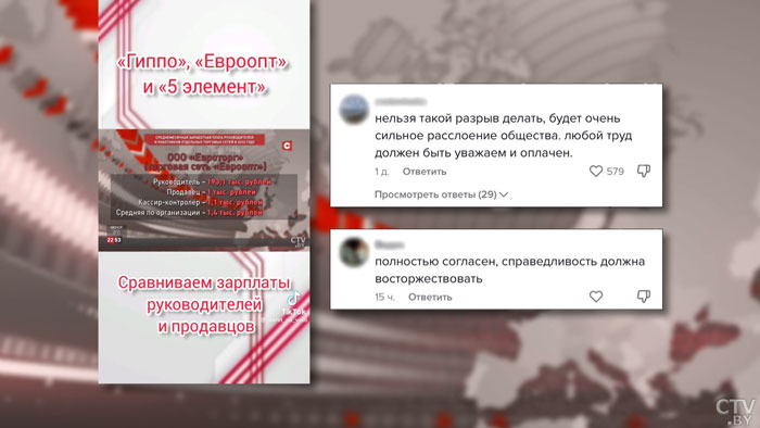 Новость о зарплатах руководителей торговых сетей набрала 1,5 млн просмотров в TikTok-7