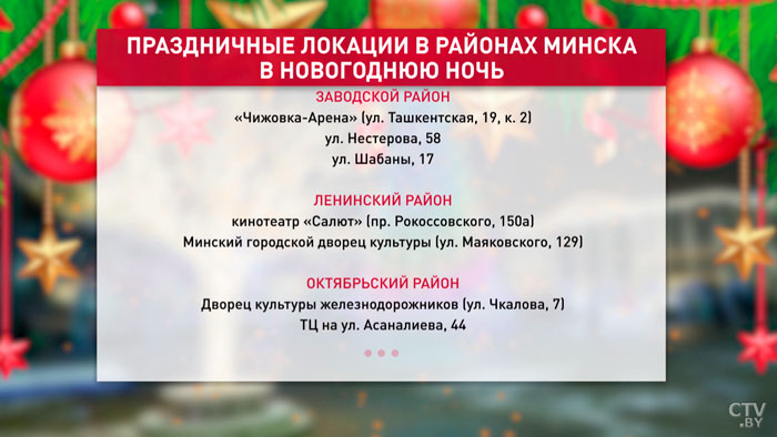 Если вам не сидится дома. Рассказываем, куда пойти в Минске в новогоднюю ночь-7
