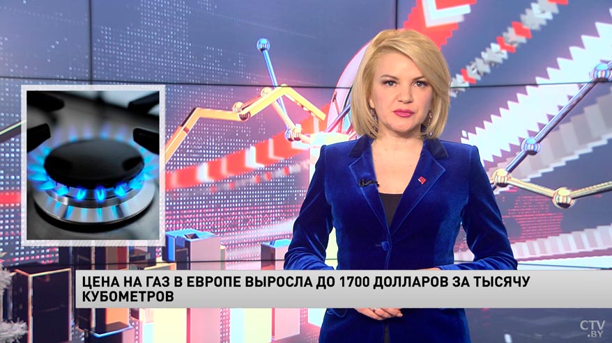 Новости экономики за 20.12.2021-4 Новости экономики за 20.12.2021-4