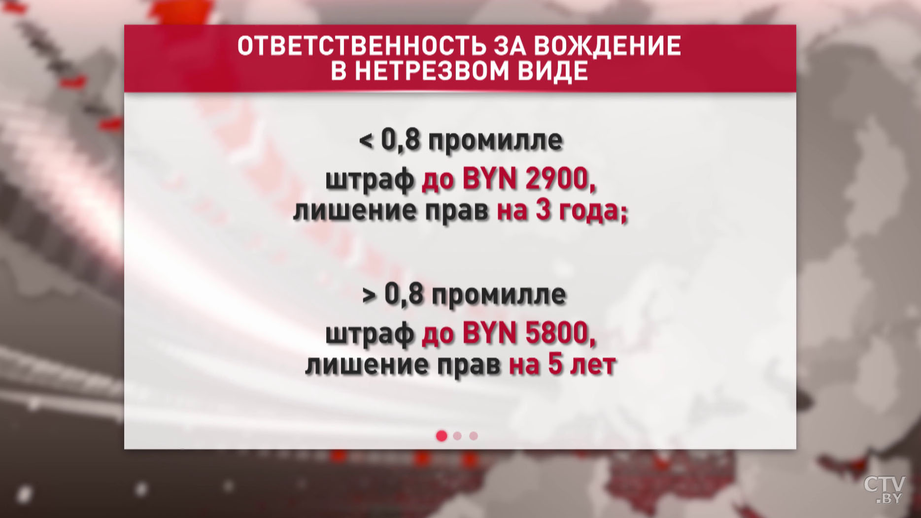 Что важно знать каждому водителю Беларуси? Разбираемся в новом КоАП-19