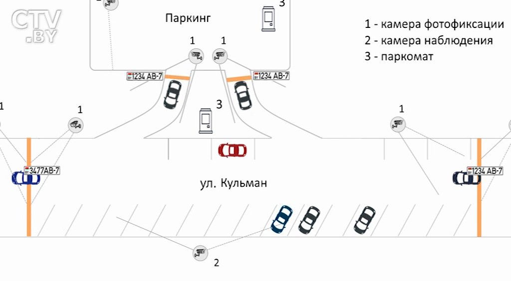 В Минске запустят пилотный проект «умной парковки»-1