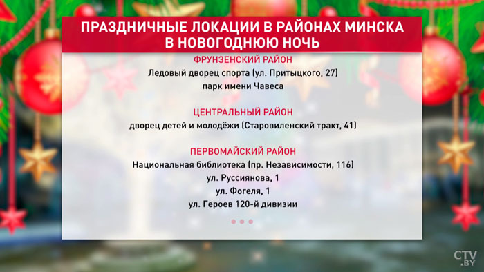 Если вам не сидится дома. Рассказываем, куда пойти в Минске в новогоднюю ночь-11